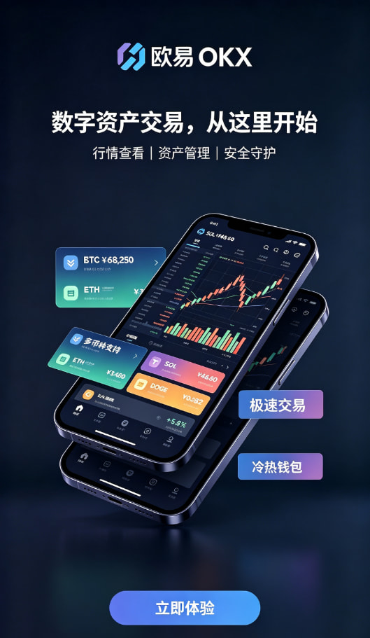 下载欧交易所APP交易界面